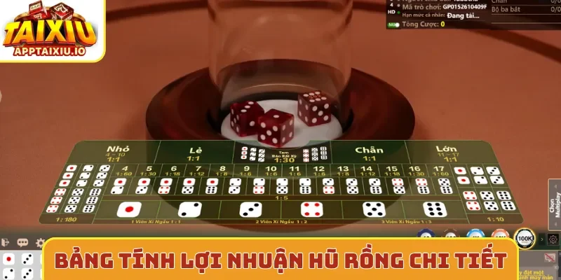 Bảng tính lợi nhuận hũ rồng chi tiết