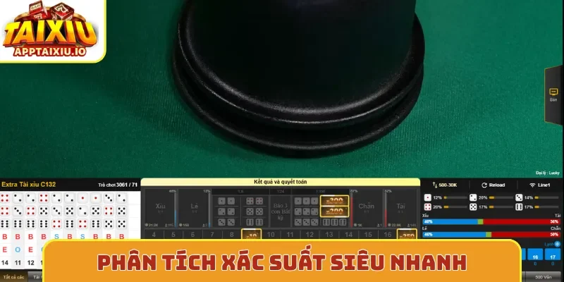 Phân tích xác suất siêu nhanh